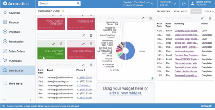Acumatica Reporting