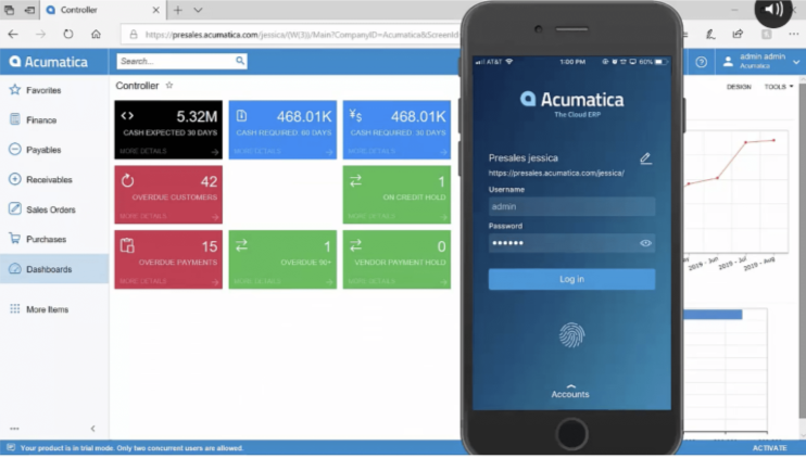 Acumatica Phone Controller