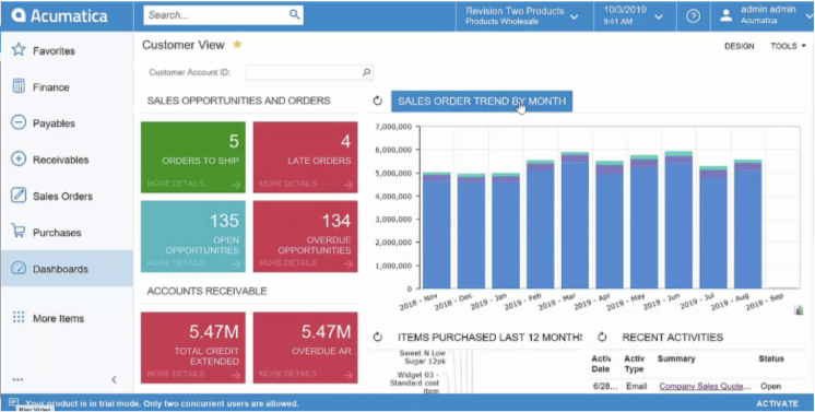 Acumatica Screenshoot