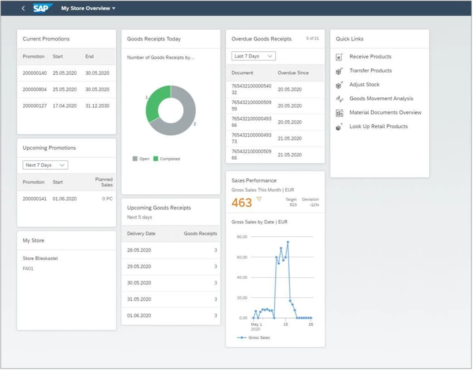 S4 HANA FASHION