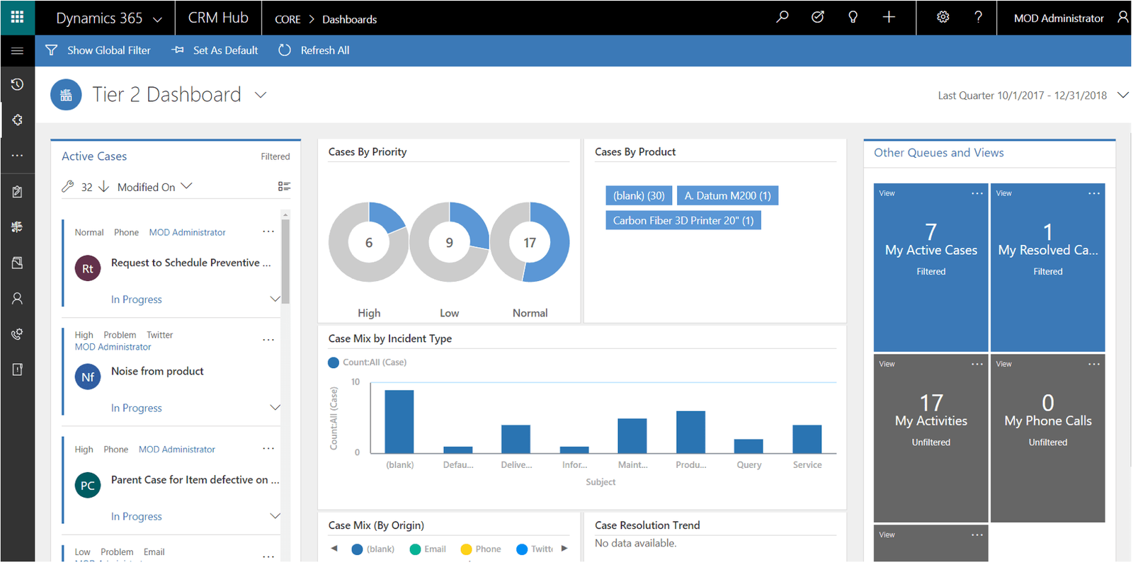 Microsoft Dinamic 365 ui-1