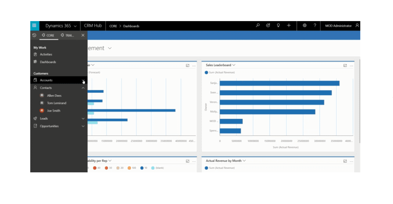 microsoft dinamic 365-4
