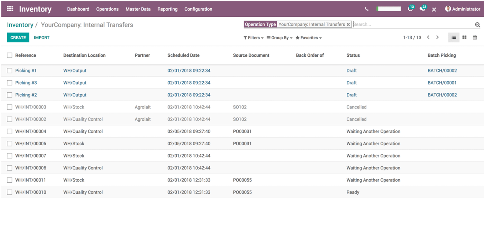 Odoo Inventory
