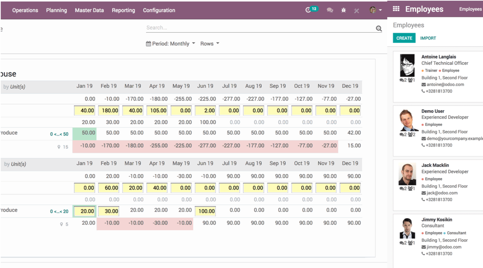 Odoo Manufacturing