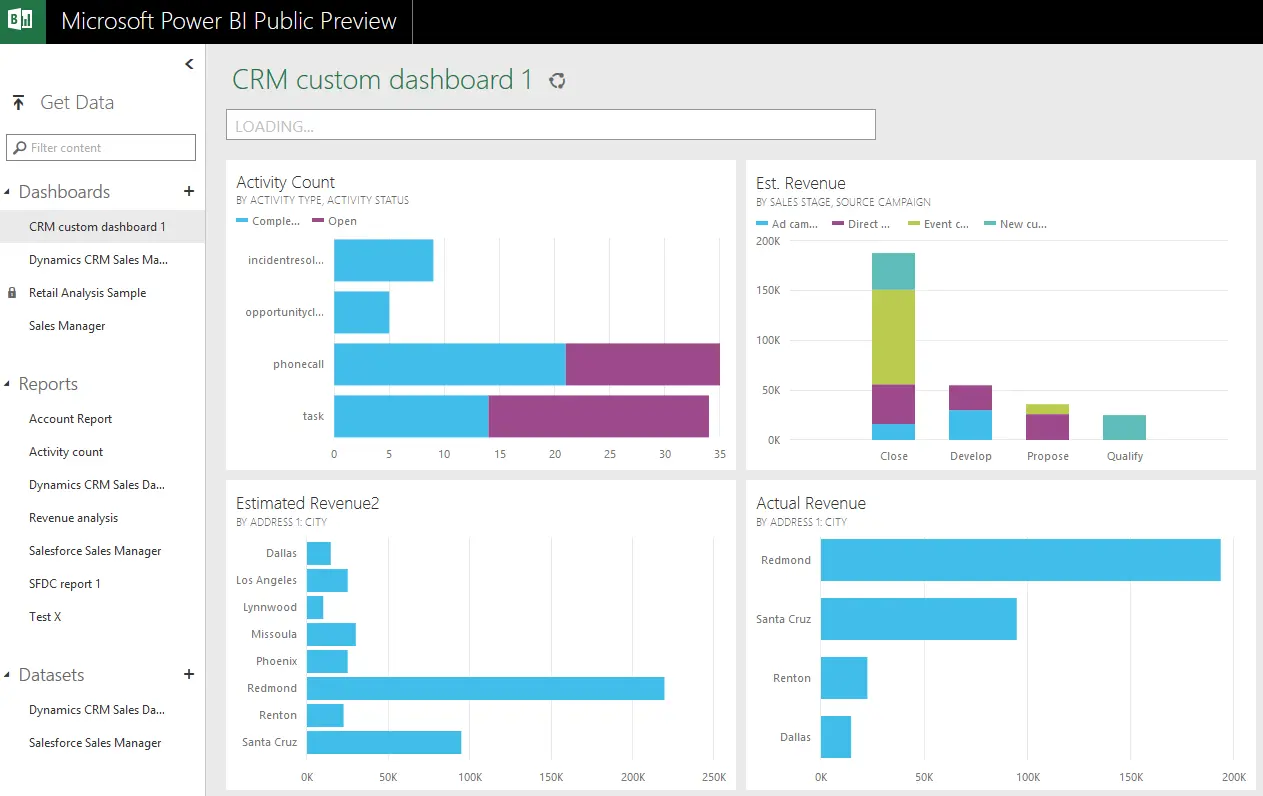 PowerBI_dynamic_365 power bi dan dynamic 365