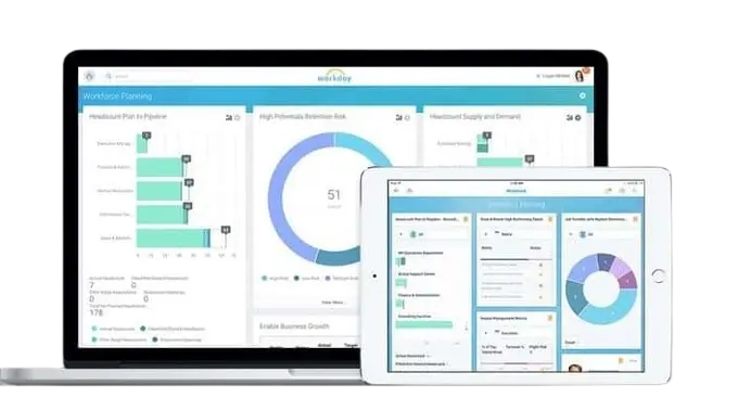 Workday-dashboard workday dashboard