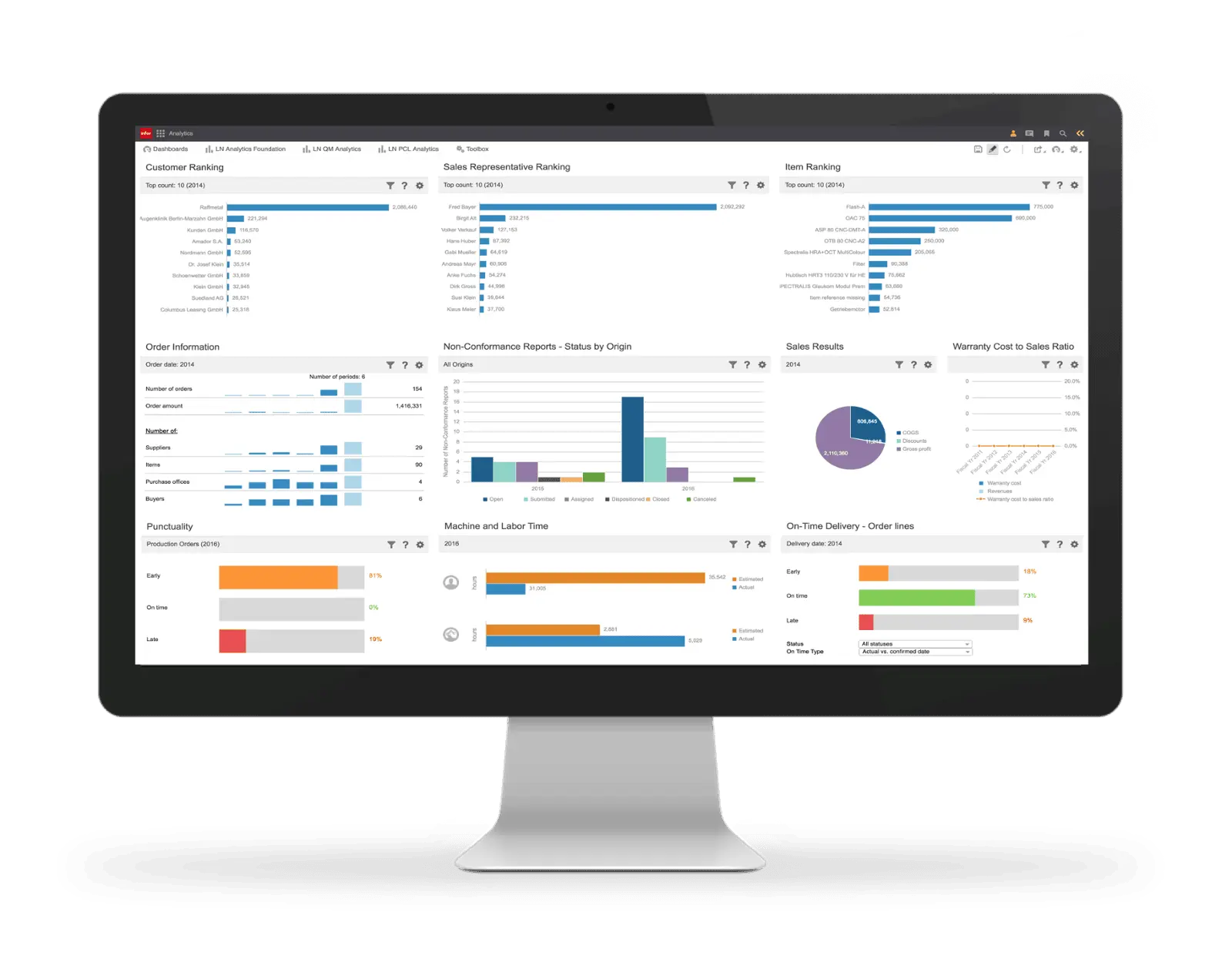 dashboard infor cloudsuite