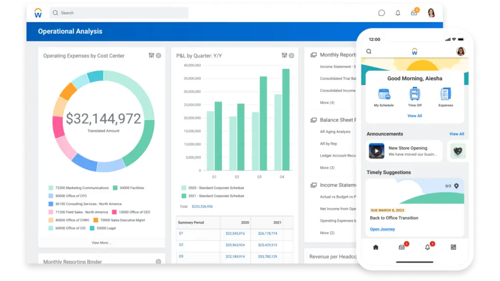 dashboard-workday workday dashboard