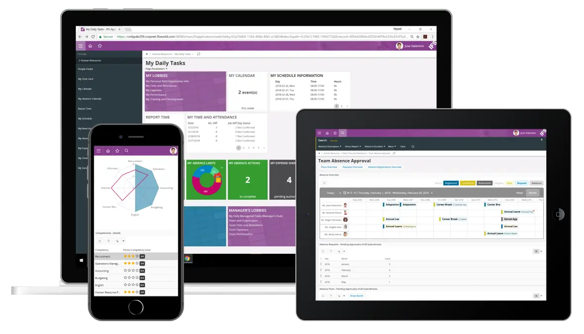 ifs dashboard