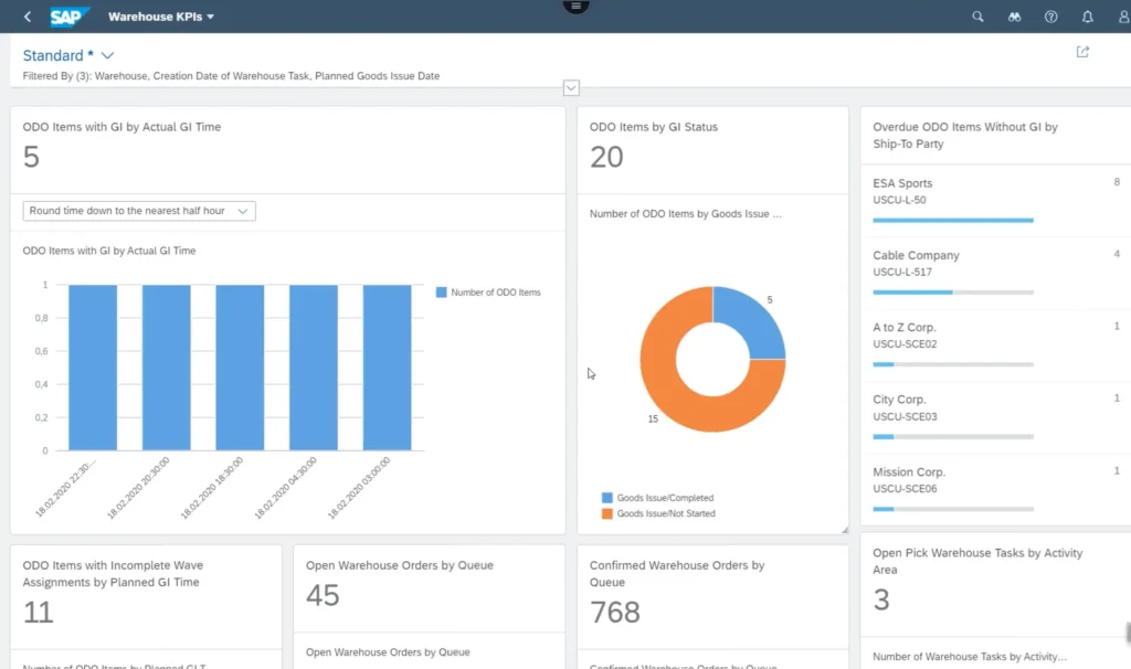 contoh inventory record dengan sistem erp
