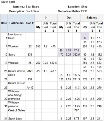 Contoh inventory record dengan Excel