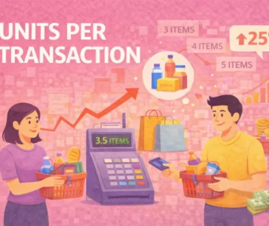 Units Per Transaction