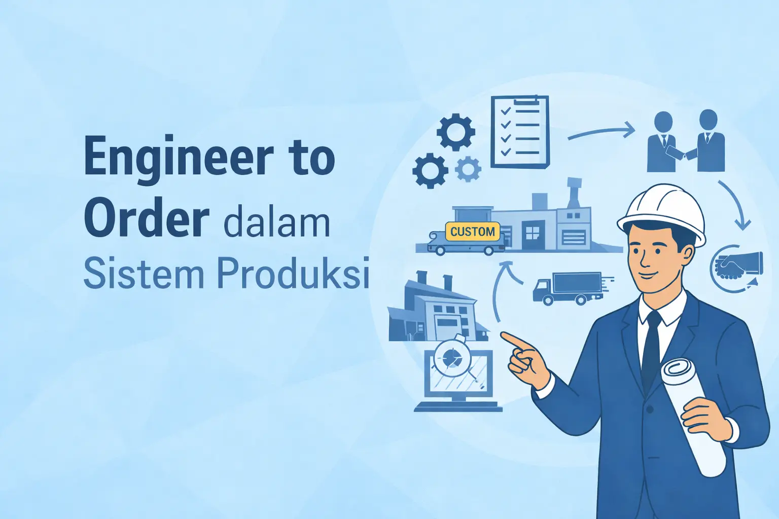 konsep engineer to order
