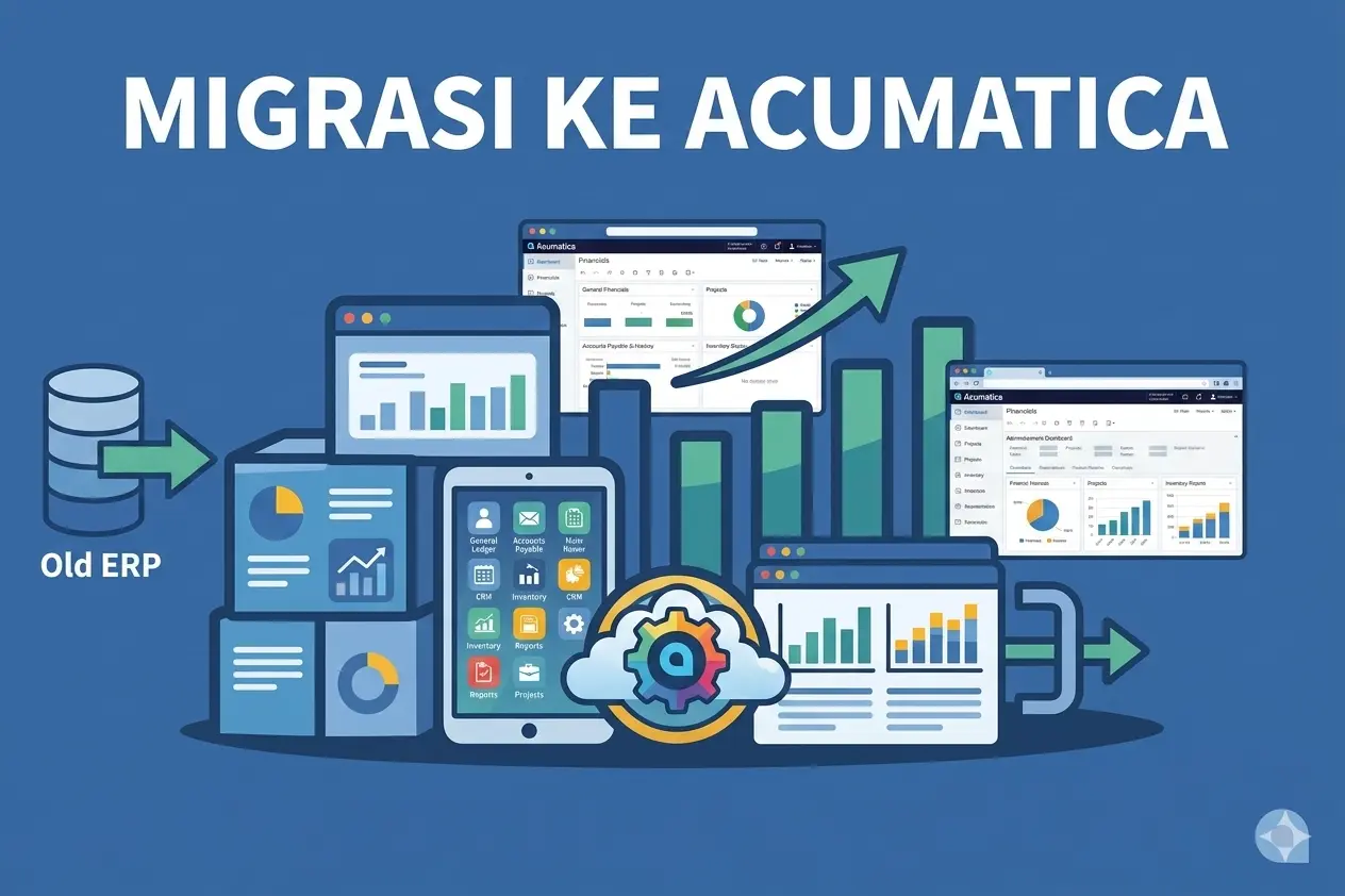 migrasi ke acumatica