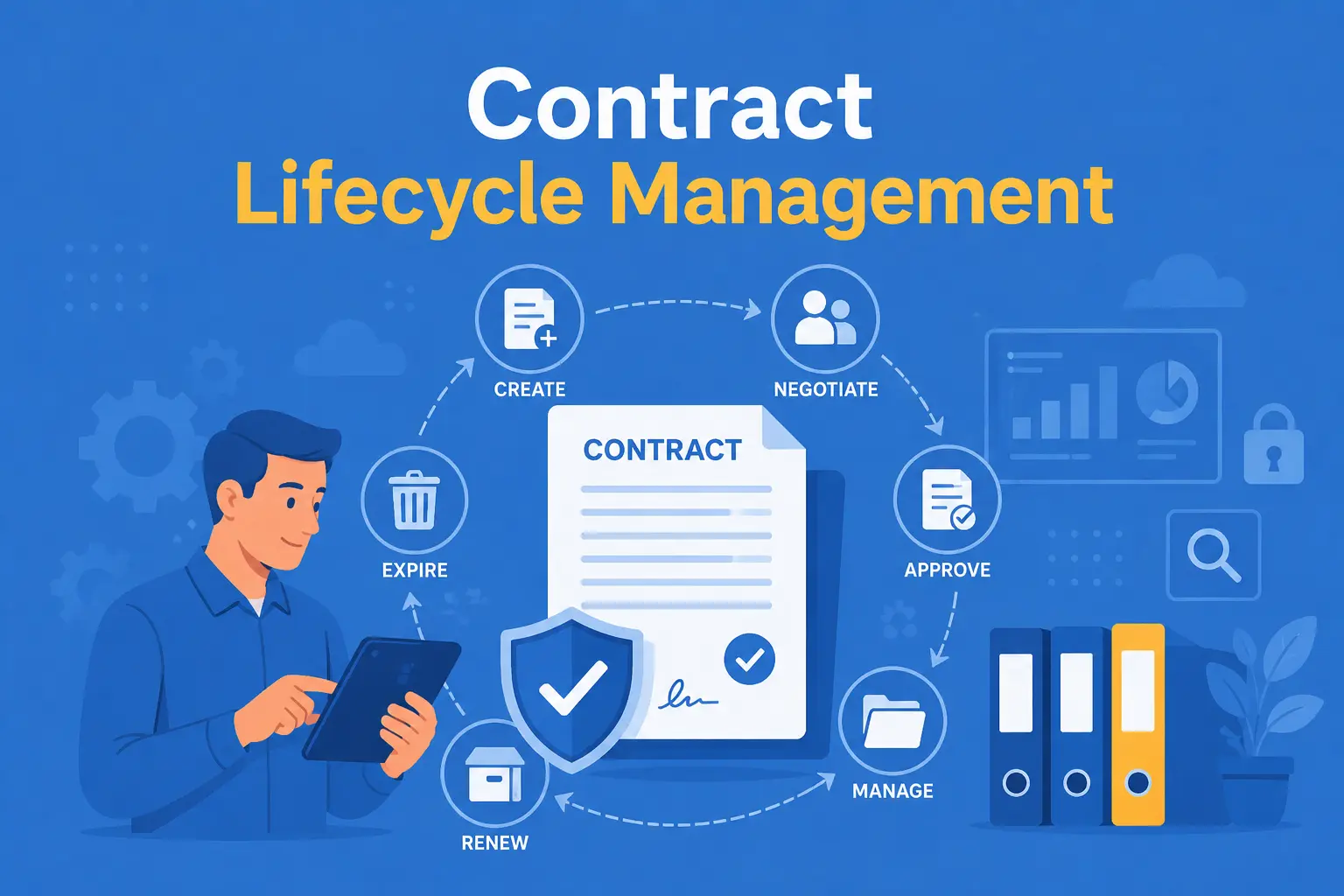 apa itu Contract Lifecycle Management