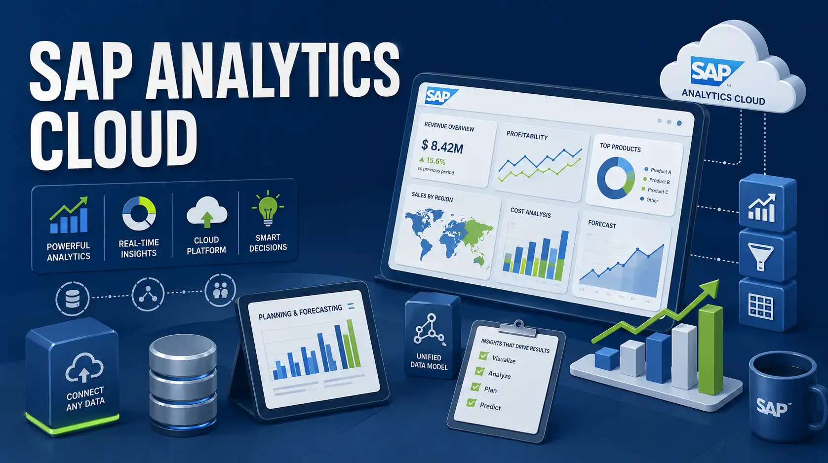 apa itu sap analytics cloud