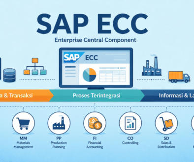 apa itu sap ecc