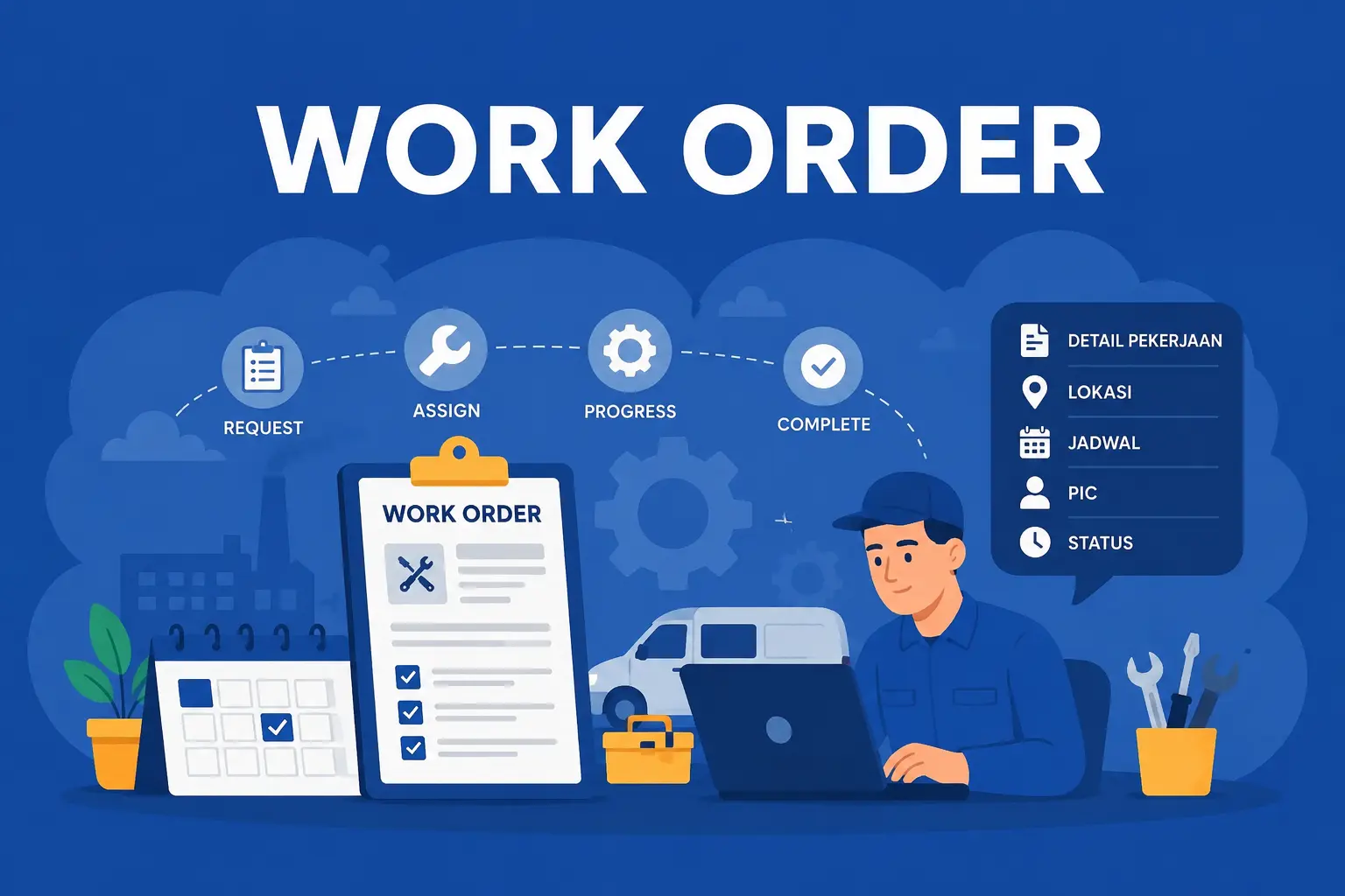 apa itu work order